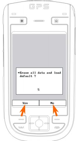 E-TEN G500+ - Redémarrer le pocket PC - 5