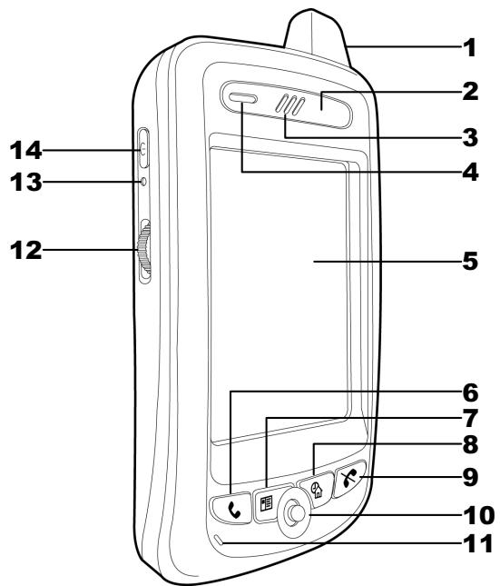 E-TEN P300B - P300 Front - 5