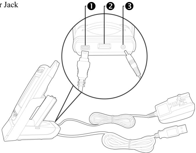 E-TEN P300B - Please note carefully! - 1