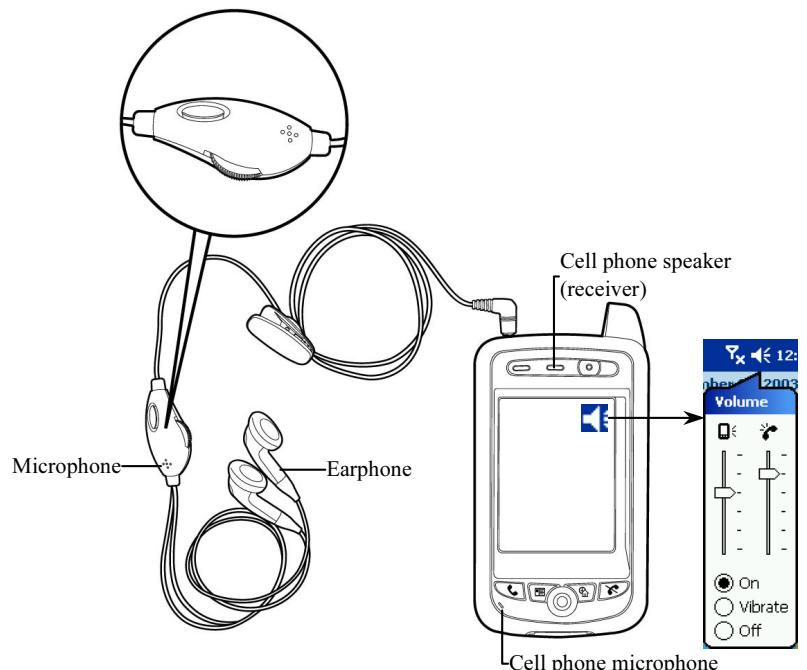 E-TEN P300B - Digital Camera Use - 2