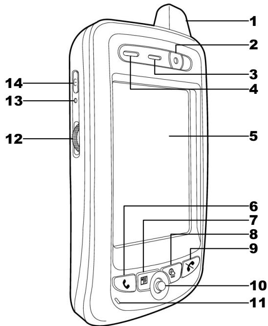 E-TEN P300B - P300 Front - 1
