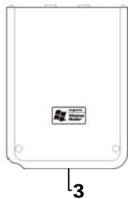 E-TEN X500 - Installing and Removing the SIM Card - 3