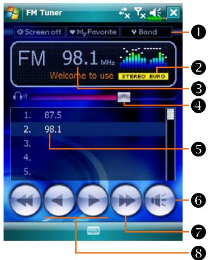 E-TEN X500 - FM Tuner - 1
