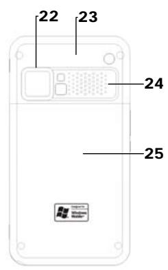 E-TEN X500 - External Views - 3