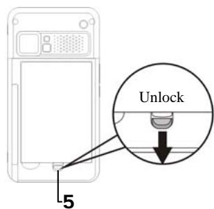 E-TEN X500 - Installing and Removing the SIM Card - 5