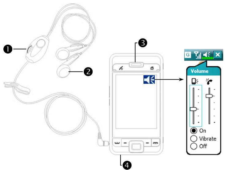 E-TEN X500 - Installing and Removing the SIM Card - 7