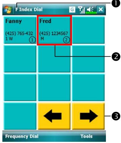 E-TEN X500 - Index Dial - 2