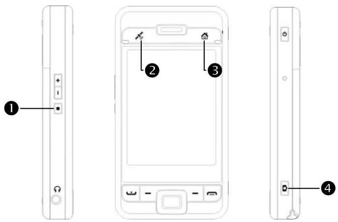 E-TEN X500 - Redefine Hot Keys - 1