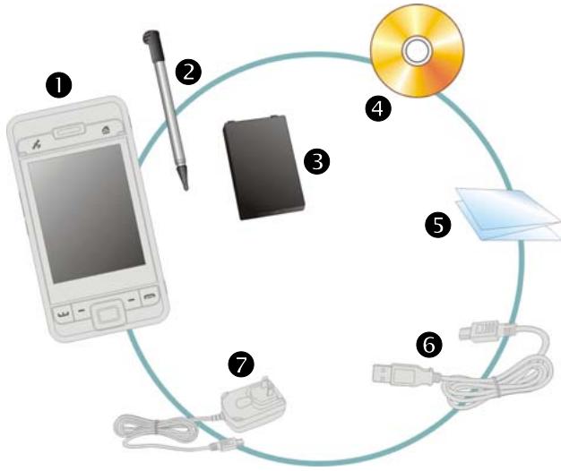 E-TEN X500 - Package Content - 1
