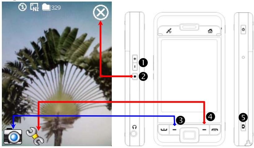 E-TEN X500 - Speed Shooting Using the Hardware Hotkeys - 1