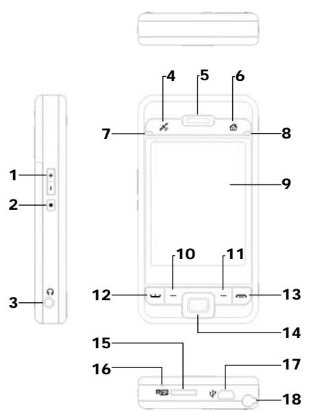E-TEN X500 - External Views - 1