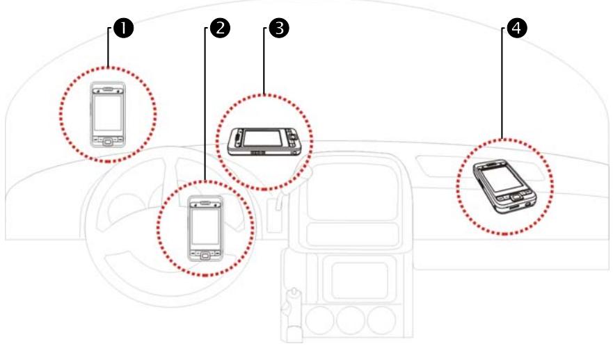 E-TEN X500 - Conditions for Using GPS Car Navigation - 1