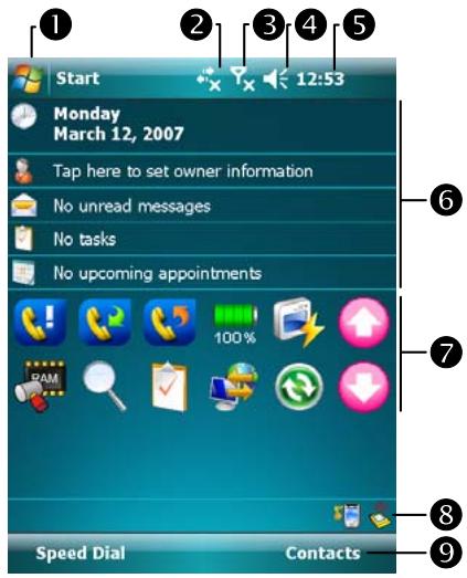 E-TEN X500 PLUS - Today Screen - 1