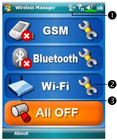 E-TEN X500 PLUS - Connecting to Wireless LAN - 2