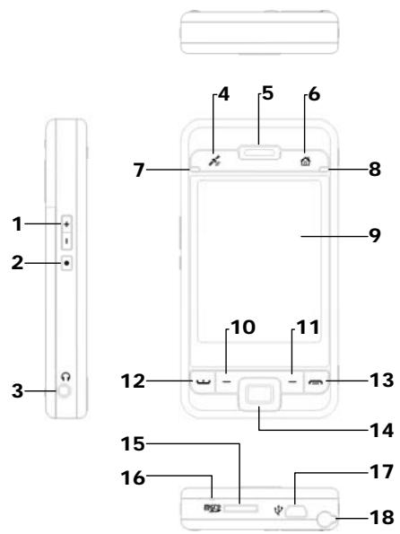 E-TEN X500 PLUS - External Views - 1