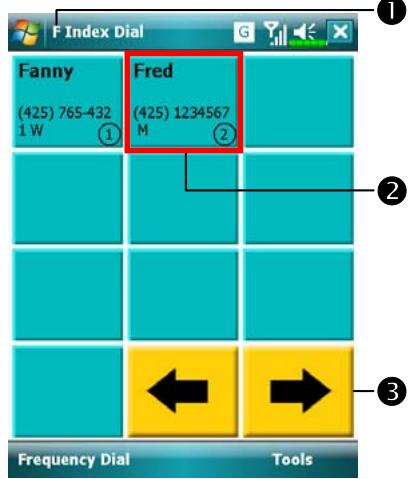 E-TEN X500 PLUS - Index Dial - 2