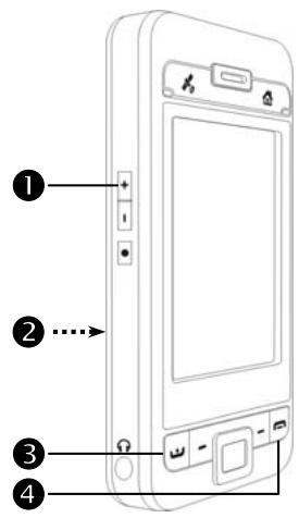 E-TEN X500 PLUS - Turning the Phone On or Off and Making Calls - 1