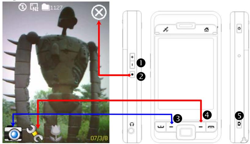 E-TEN X500 PLUS - Speed Shooting Using the Hardware Hotkeys - 1