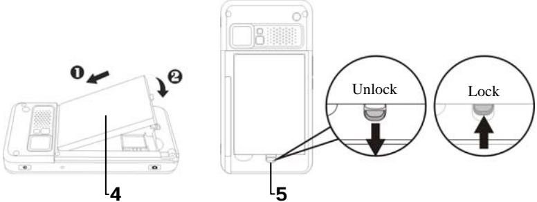 E-TEN X500 PLUS - Rear Side - 4