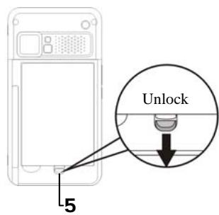E-TEN X500 PLUS - Installing and Removing the SIM Card - 5