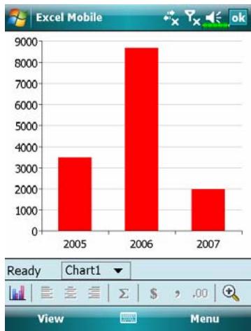 E-TEN X500 PLUS - Excel Mobile - 2