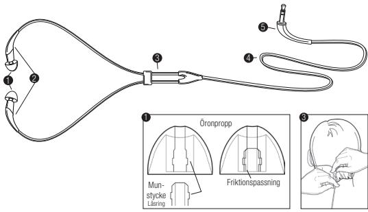 KLIPSCH IMAGE X10 - Klipsch ImageÖronmusslor - 1