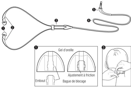KLIPSCH IMAGE X5 - Déballage du carton - 1