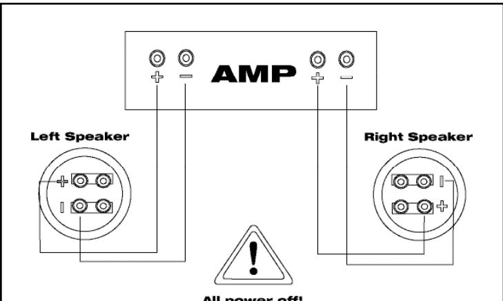 KLIPSCH KL-650-THX - SPEAKERS TO AMPLIFIER: KEEPING IT STRAIGHT - 1