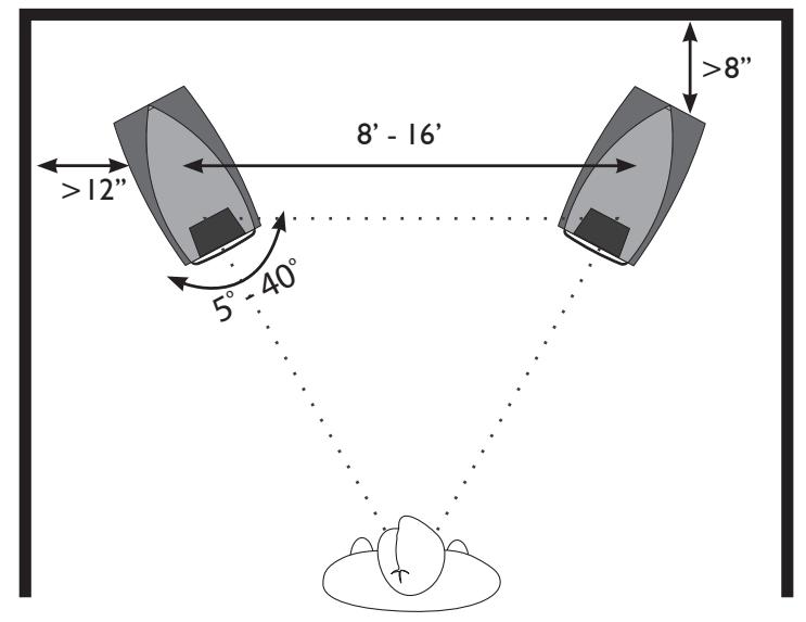 KLIPSCH P-39F - Stereo Positioning - 1