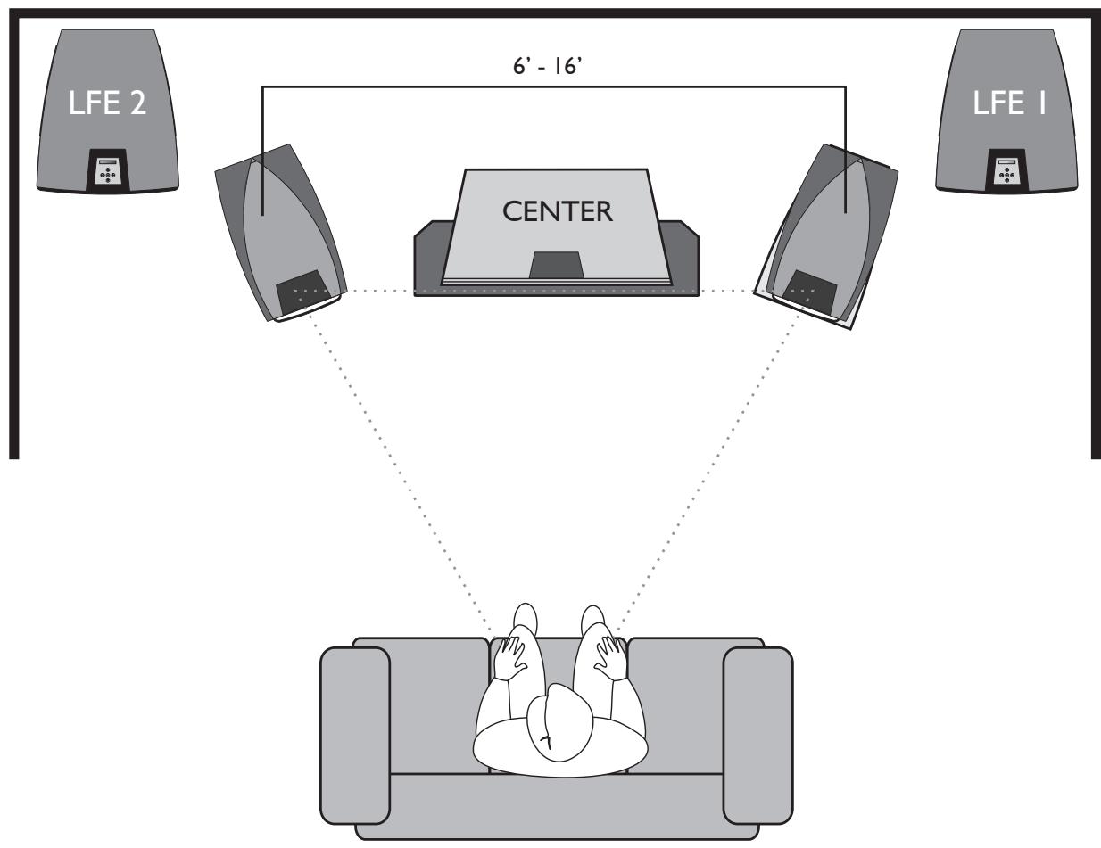 KLIPSCH P-39F - Stereo Positioning - 4