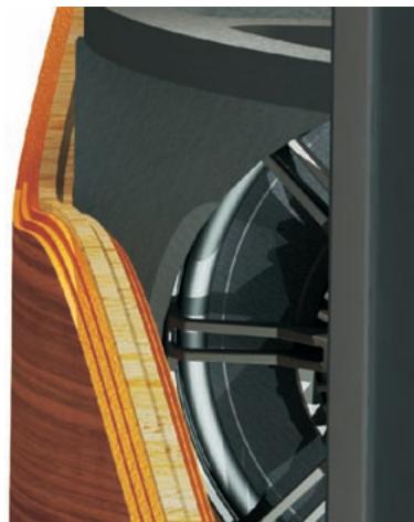 KLIPSCH P-39F - Cabinet - 2