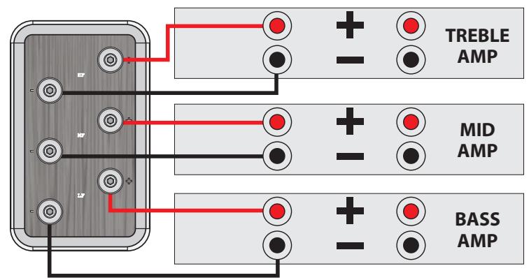 KLIPSCH P-39F - To multi-amp, the following criteria are essential: - 2