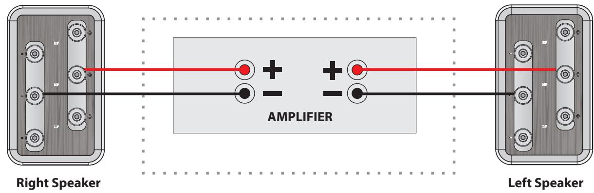 KLIPSCH P-39F - Standard (Single) Wiring - 1
