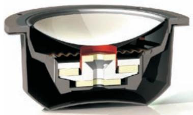 KLIPSCH P-39F - Midrange - "The midrange is where we live." Paul W. Klipsch - 2