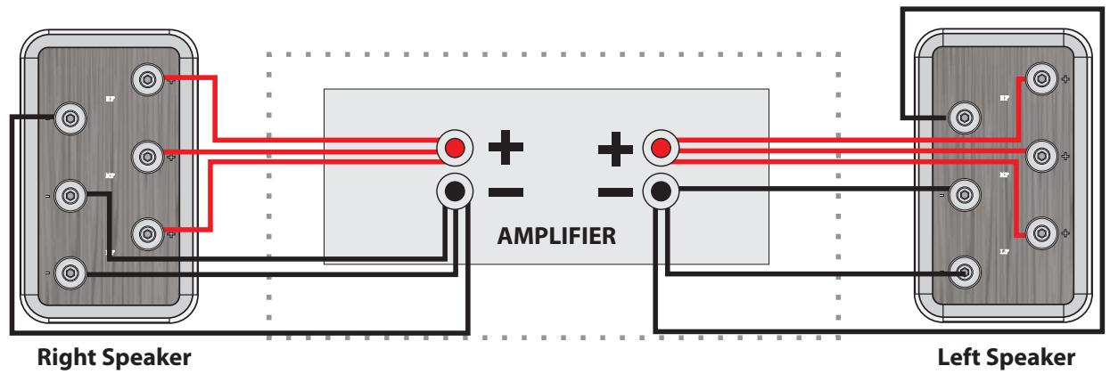 KLIPSCH P-39F - Tri-wiring - 1