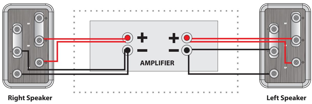 KLIPSCH P-39F - Bi-wiring - 1