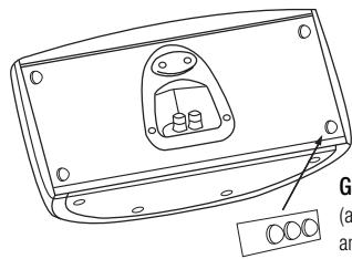 KLIPSCH SYNERGY - Abbildung 3 Standardanschlüsse - 2