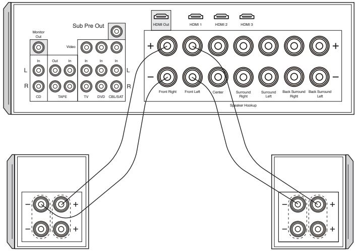 KLIPSCH SYNERGY - PRODUCT REGISTRATION - 12