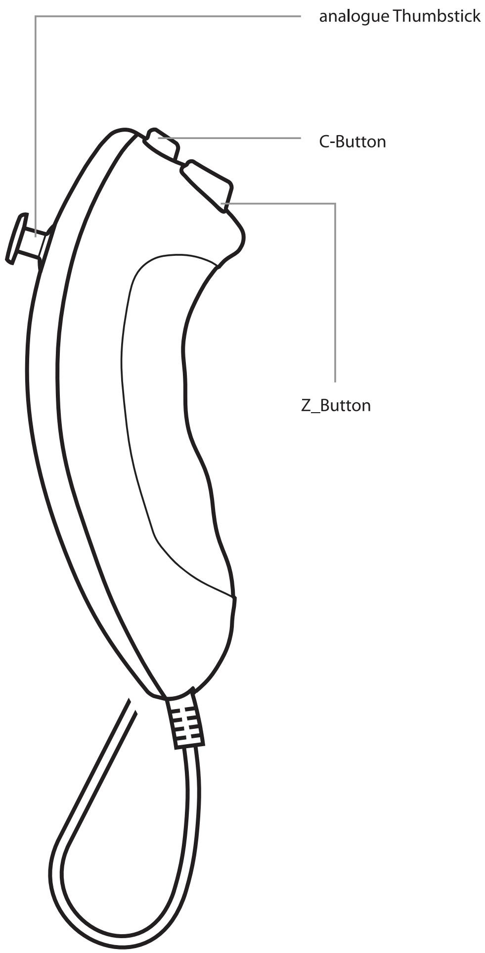 SNAKEBYTE MOTION XS CONTROLLER - MOTIONLSS CONTROLLEER - 2