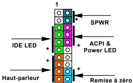 AOPEN AK73A - Connecteur panneau avant - 2