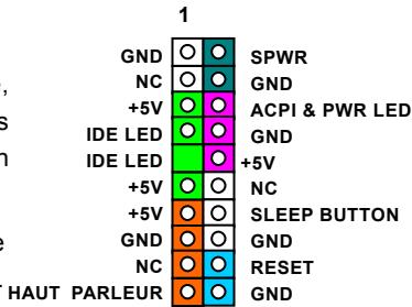 AOPEN AK73A - Connecteur panneau avant - 3