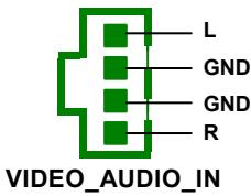 AOPEN AK73A - Connecteur video-audio-in - 2