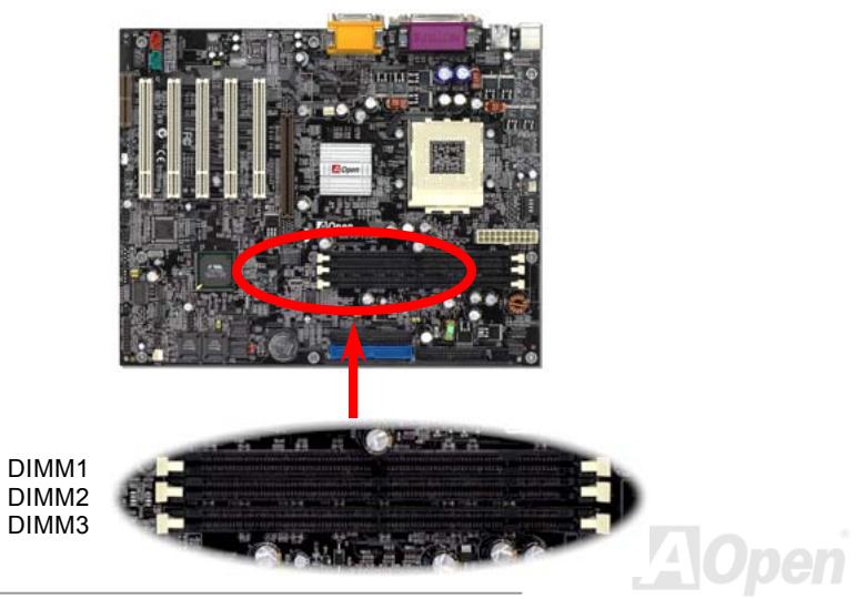 AOPEN AK73A - Socket DIMM - 1