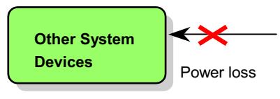 AOPEN AX34PRO - When go into Suspend: - 2