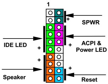 AOPEN AX34PRO - Front Panel Connector - 3
