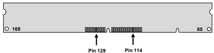 AOPEN AX59PRO - Configuring the System Memory - 3