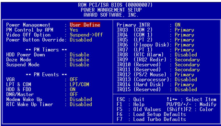 AOPEN AX59PRO - Power Management Setup - 1