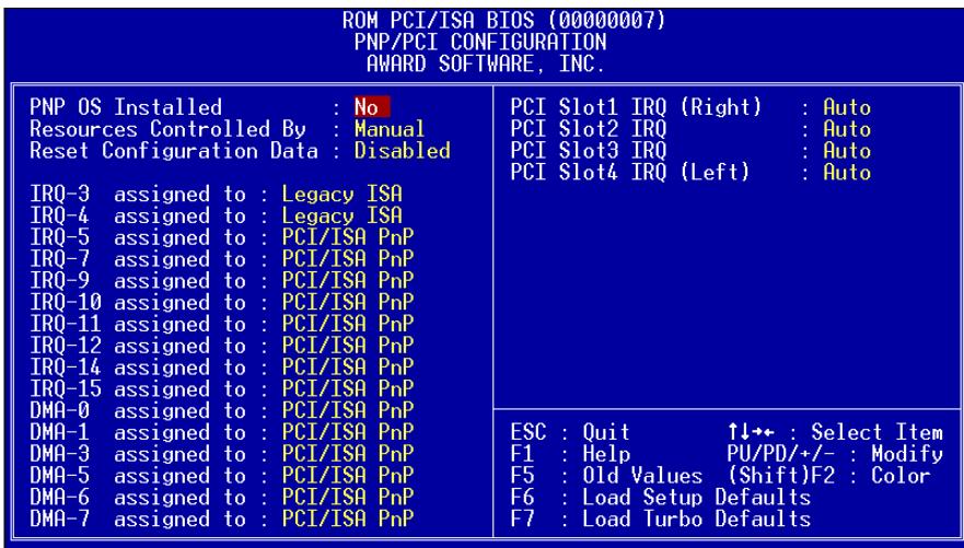 AOPEN AX59PRO - PNP/PCI Configuration Setup - 1