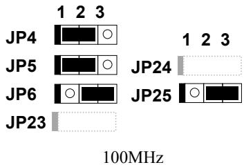 AOPEN AX59PRO - Core frequency = Ratio * External bus clock - 16