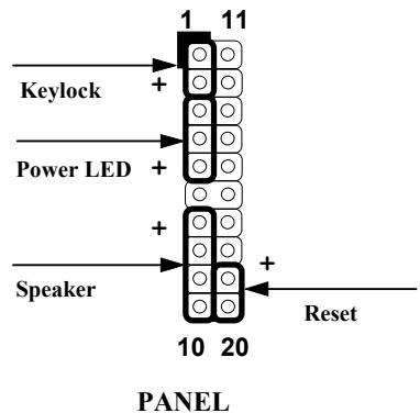 AOPEN AX59PRO - Panel Connector - 3